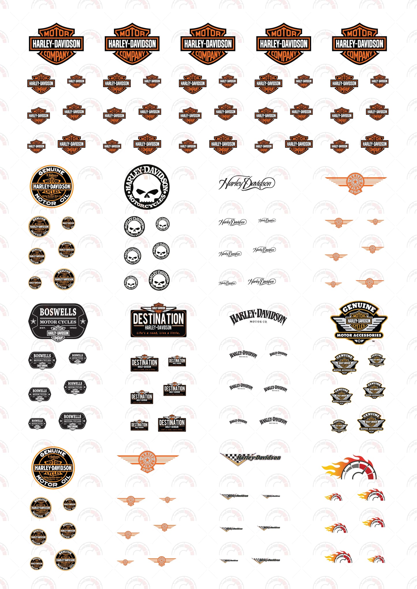 Harley Davidson Motor Company